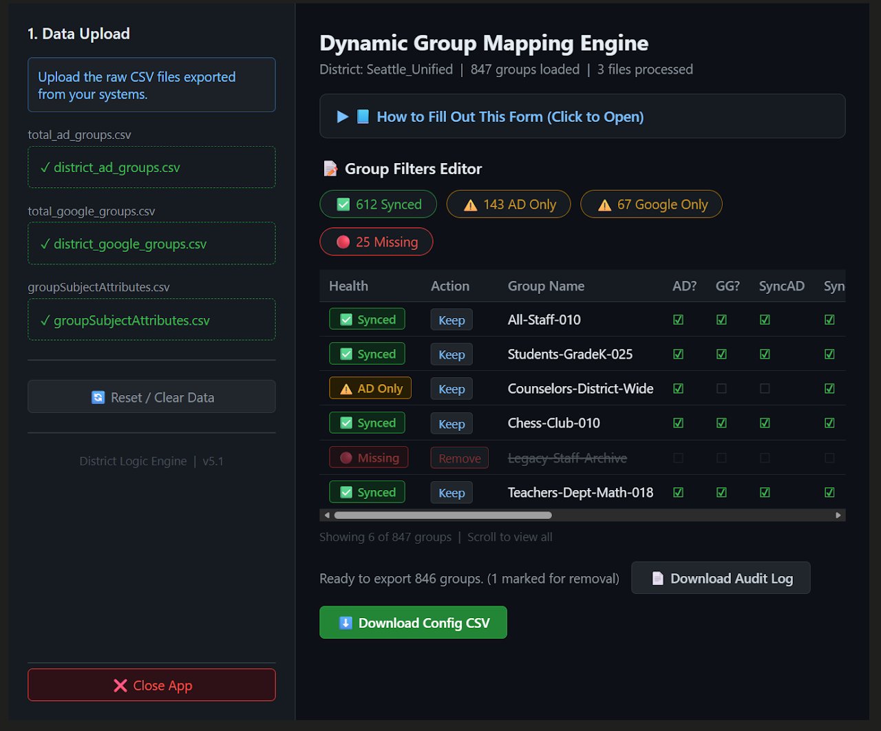 Dynamic Group Mapping Engine — District Logic Engine v5.1