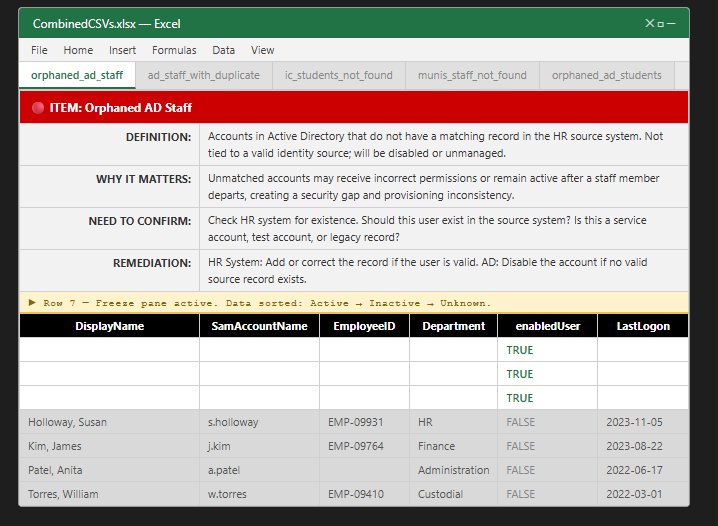 Tool 1 — Identity Reconciliation Audit Generator output in Excel