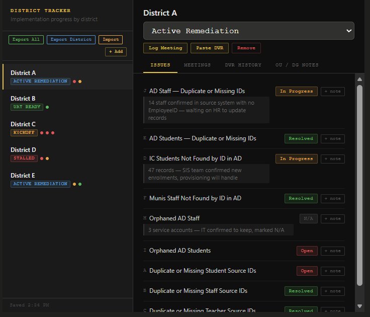 Tool 2 — District Implementation Tracker