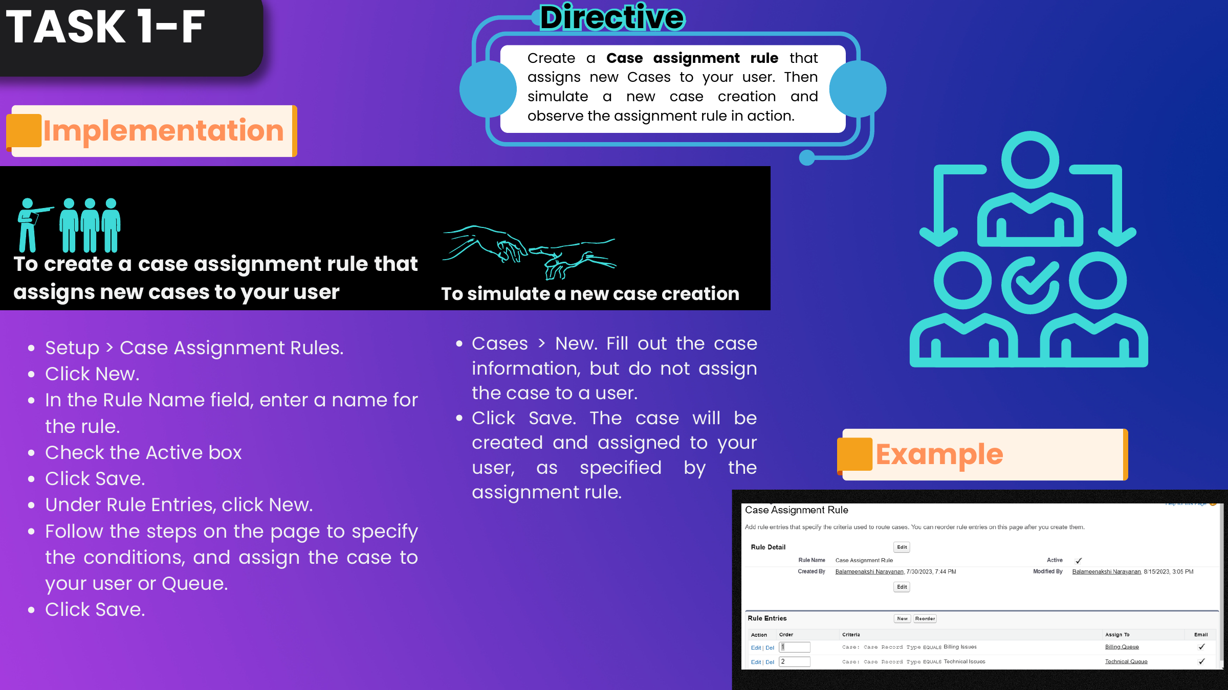 Mid-project slide