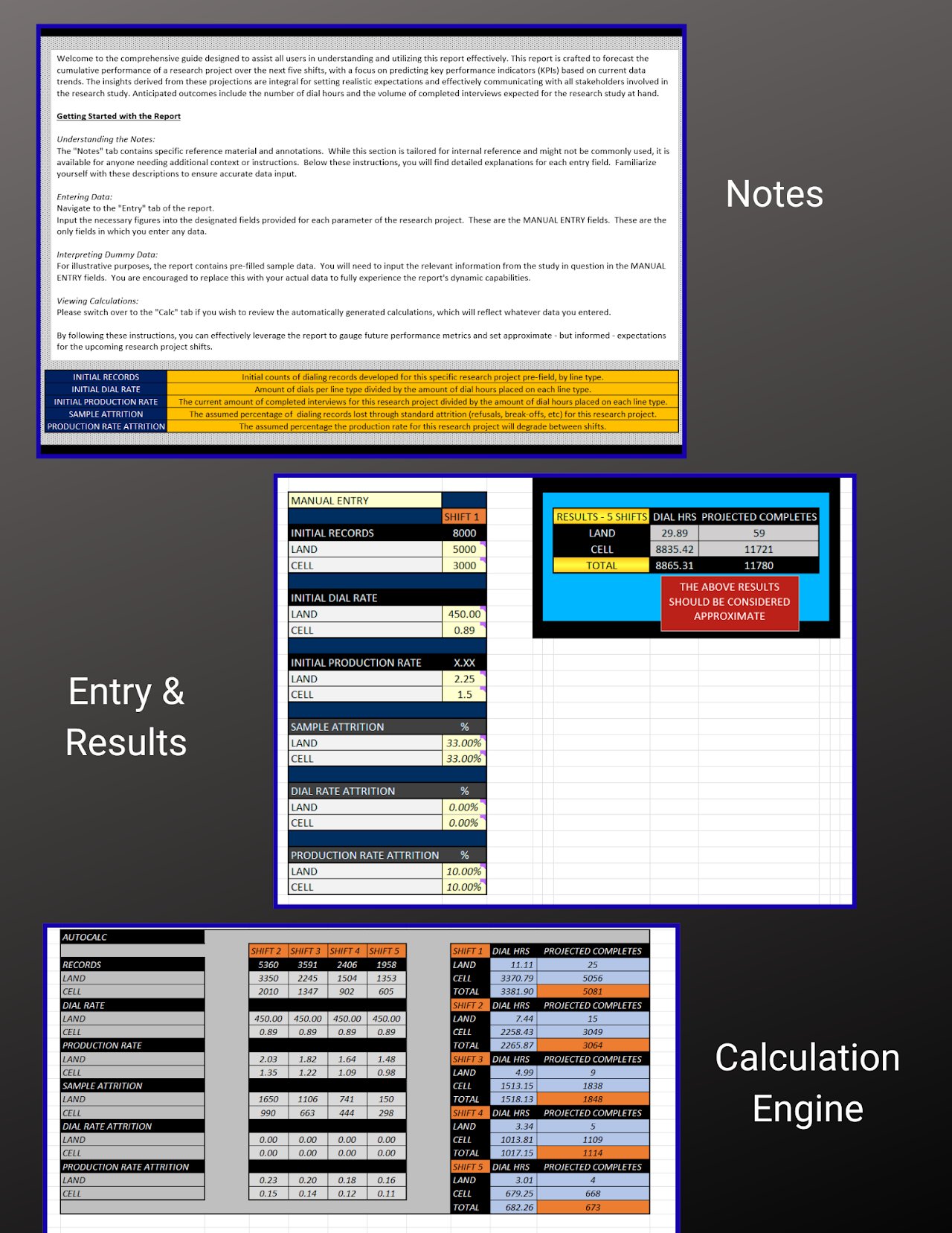 Operational Forecasting Model — Notes, Entry & Results, Calculation Engine tabs